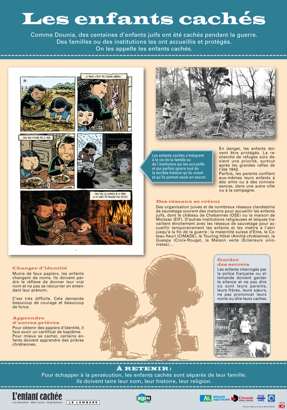 Les enfants cachés : panneau 8 de l'exposition pédagogique Seconde Guerre mondiale "L'enfant cachée"