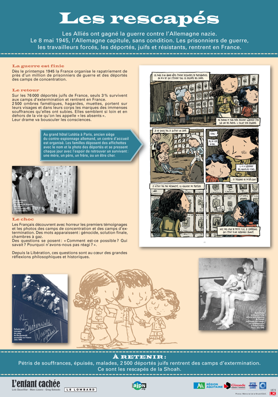 Les rescapés : panneau 9 de l'exposition pédagogique Seconde Guerre mondiale "L'enfant cachée"